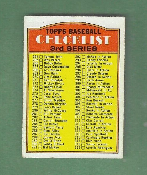1972 Topps Baseball Checklist #251 3rd Series Unmarked Checklist | eBay