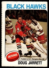 1975-76 O-Pee-Chee Doug Jarrett New York Rangers #333