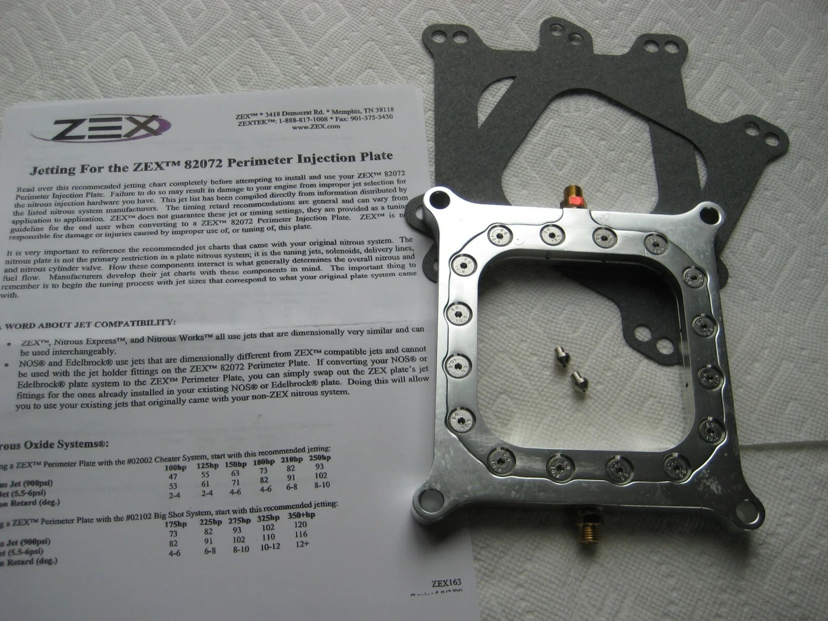 Zex Perimeter Plate Jet Chart