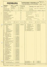 Datenblatt Einstelldaten Solex