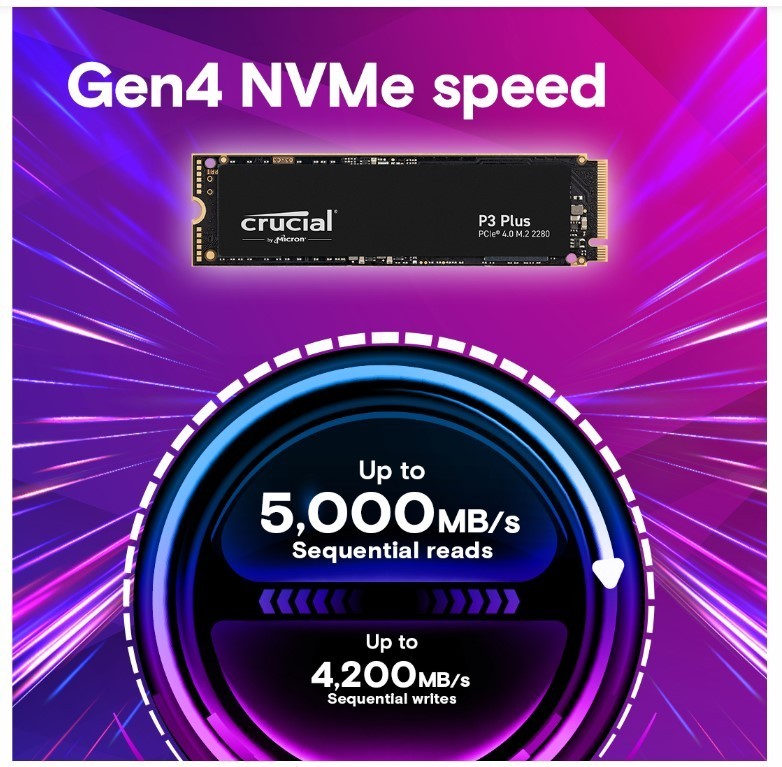 Crucial SSD drives 2TB P3 Plus M.2 NVMe Gen4 Micron Advanced 3D NAND