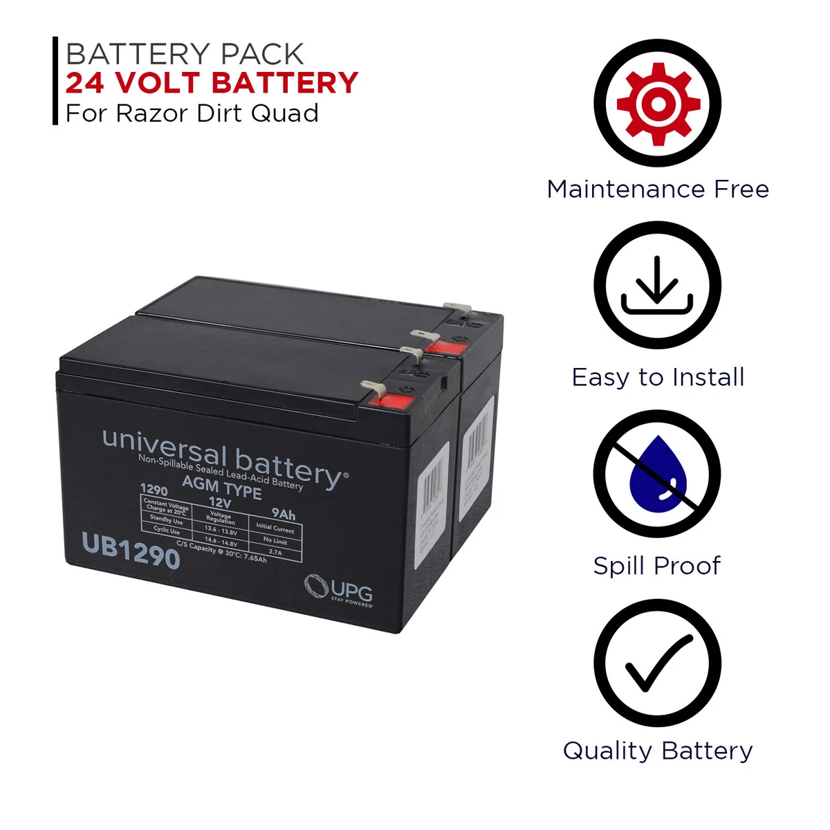 Razor Quad Battery Replacement
