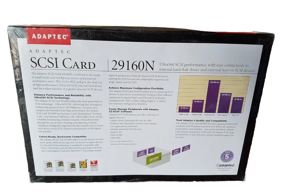 Adaptec 1835000 SCSI Card 29160N Kit - Image 3 of 4