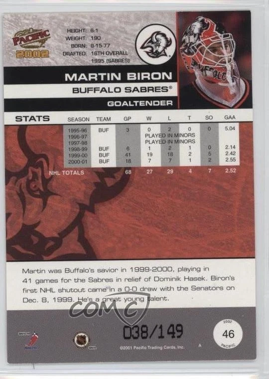 2001-02 Pacific Retail LTD /149 Martin Biron #46 - Image 2 of 2