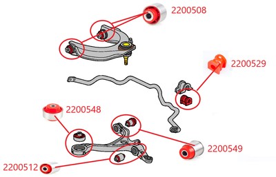 MPBS 2200508-00/80SHA Lagerung, Lenker für HONDA