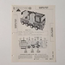 SAMS PHOTOFACT SERVICE MANUAL 460-20 STROMBERG-CARLSON MODELS CSA-1 CSA-2