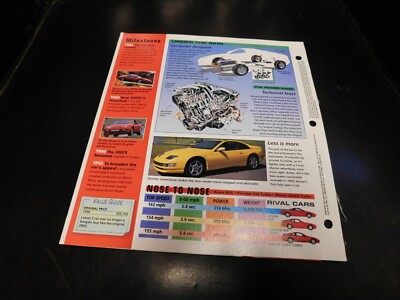 1990-1996 Nissan 300ZX Turbo Spec Sheet Brochure Photo