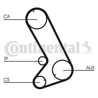 TIMING BELT FITS: ROVER 200 II HATCHBACK 216 GSI/216 GTI.ROVER 200 II CONVERT - Picture 3 of 6