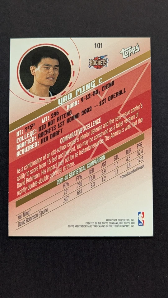 2002-03 Topps Xpectations #101 Yao Ming Rockets RC Rookie - Image 2 of 2