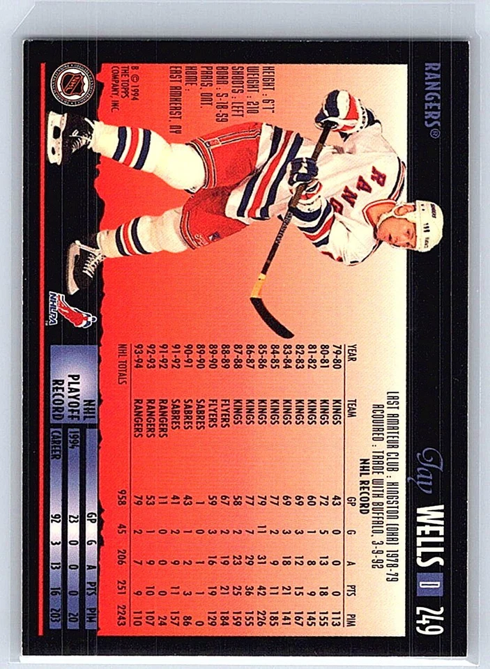 1994-95 Topps Premier #249 Jay Wells - Image 2 of 2