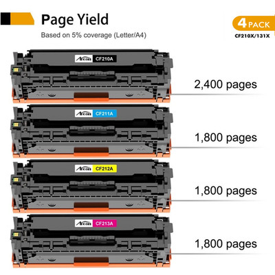 4PK CF210A Toner Cartridge Fits for HP LaserJet Pro 200 M251nw MFP M276n M251n