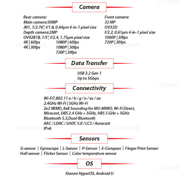Wi-Fi) Xiaomi Pad 6S Pro 12.4 Wi-Fi) Xiaomi Pad 6S Pro 12.4