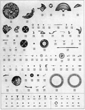 Omega Cal. 1000-1001-1002 - Ersatzteile gebra...