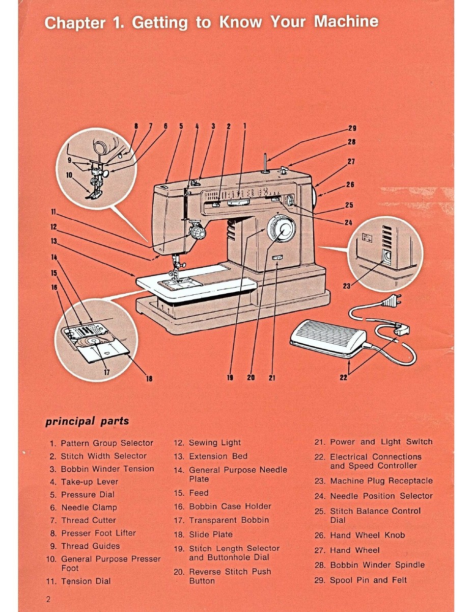 Full-Color Deluxe-Edition Instruction Manual, on CD, Singer Sewing