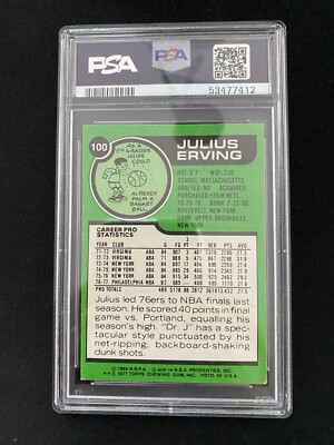 1977 Topps #100 Julius Erving PSA 7 NM | eBay