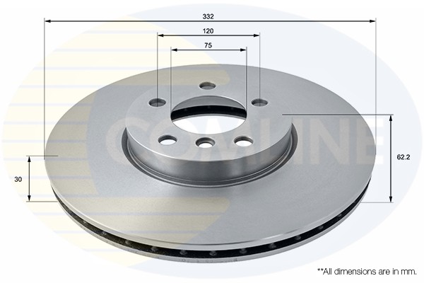 2 PCS COMLINE ADC1756V Brake Disc