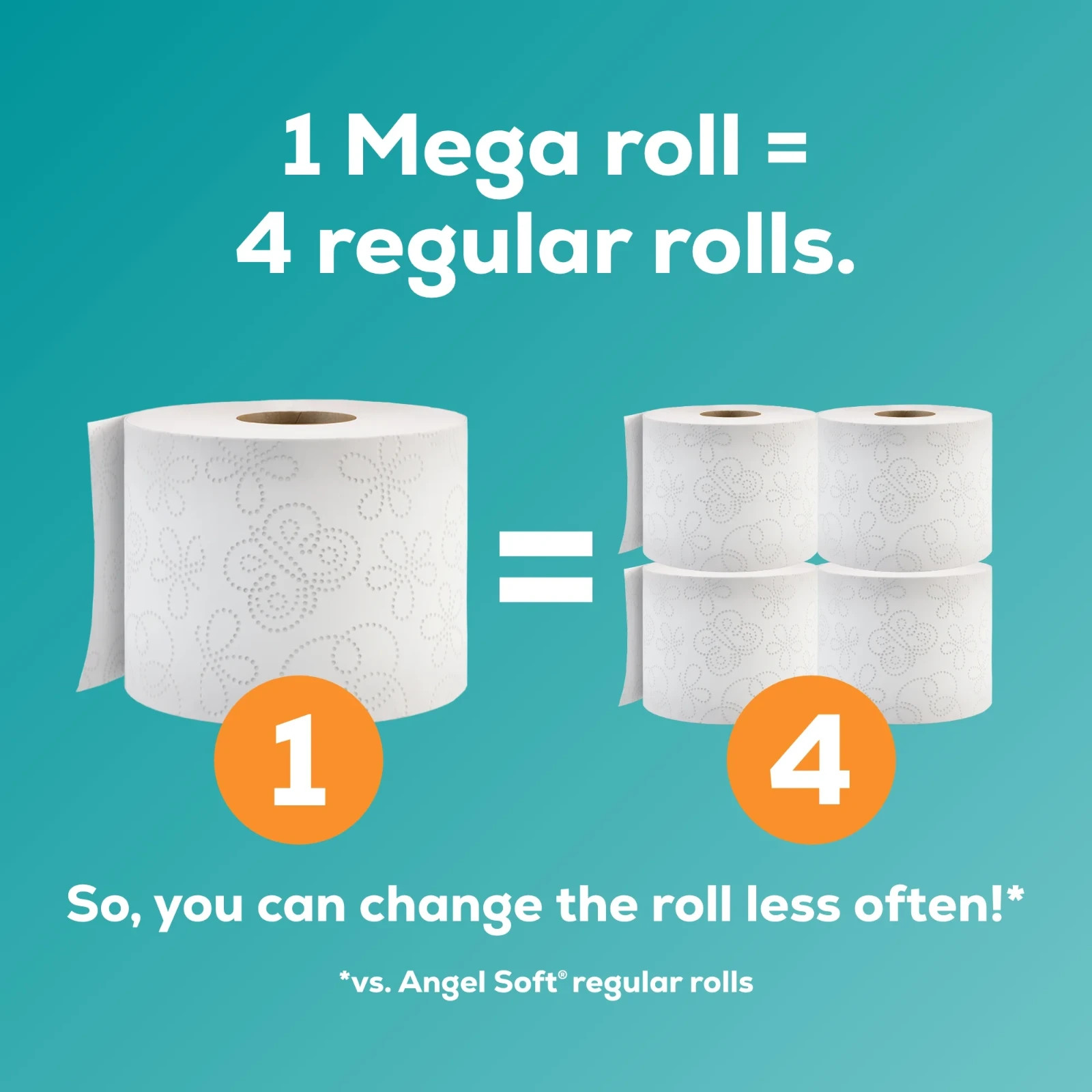Angel Soft 2-Ply Toilet Paper, 36 Mega Rolls Soft Strong Flushable Free Shiping