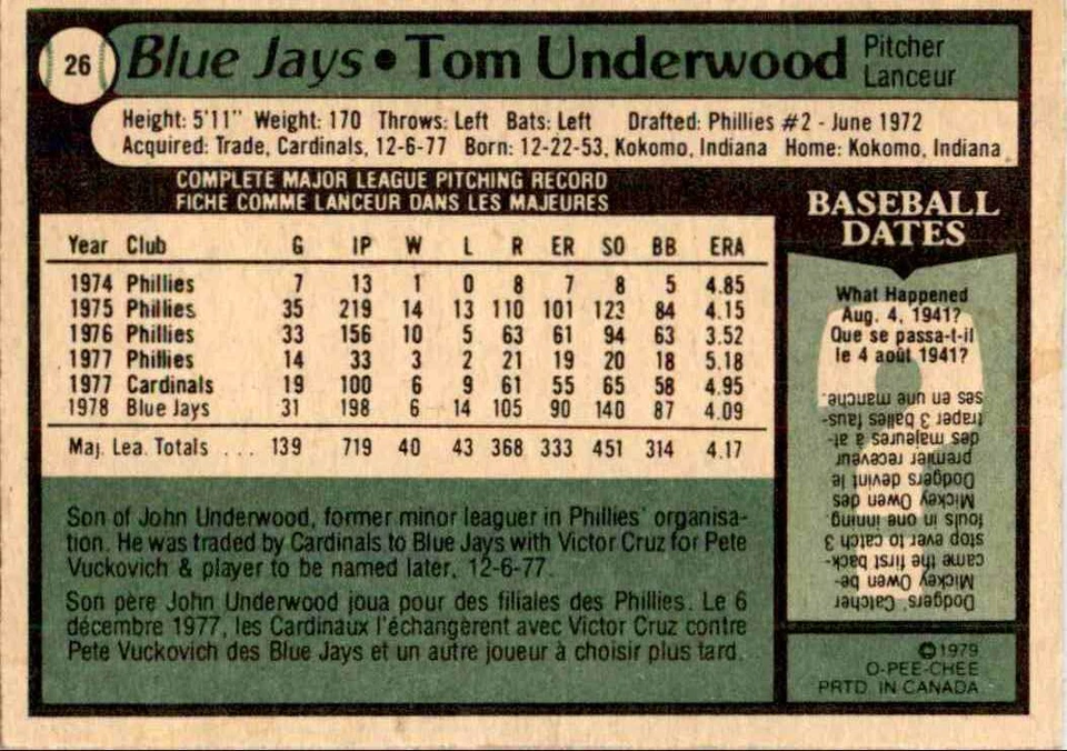 1979 O-Pee-Chee Tom Underwood Toronto Blue Jays #26 - Image 2 of 2