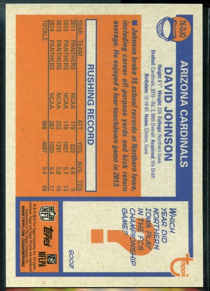 2015 Topps Chrome FB SET BREAK 1976 RETRO ROOKIE PULSAR David Johnson RC #/50 - Image 2 of 2