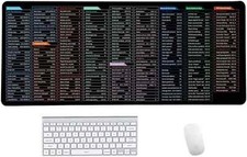 Computer Mouse Pad Desk Mat Excel Shortcut Mouse Pad Quick Key Super Large