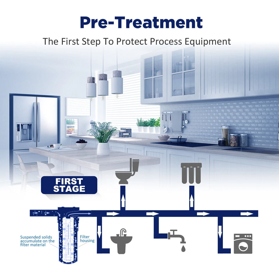 2-Stage 10 Inch Clear Whole House Water Filter Housing Filtration System 1" NPT - Image 4 of 4