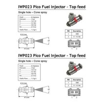Injecteur Skoda FELICIA