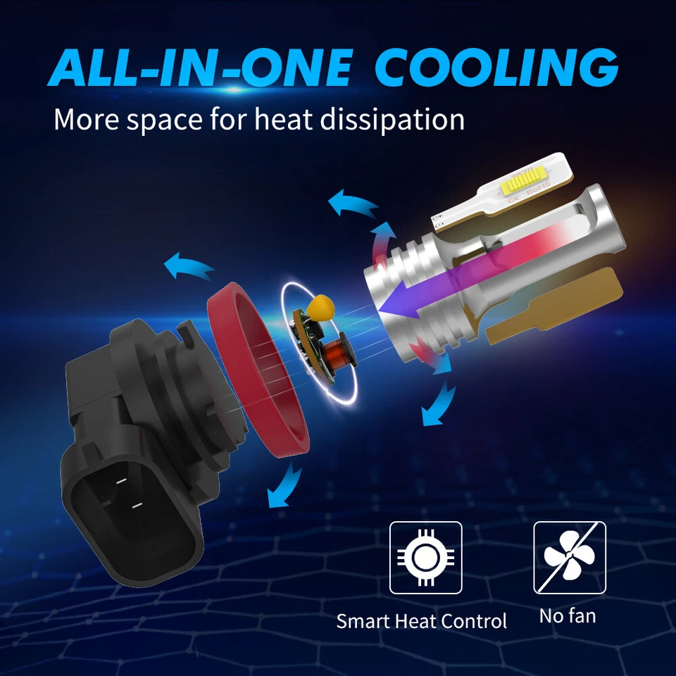 Faros 6000K Blanco 100W 3000LM Bombillas LED Para KTM 390 RC 2015 2016 2017 2018 Foto 4 de 4