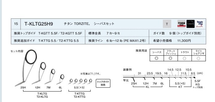 Fuji Torzite Rod Guide T-KLTG 25H9 Titanium Frame Rod Guide Set T