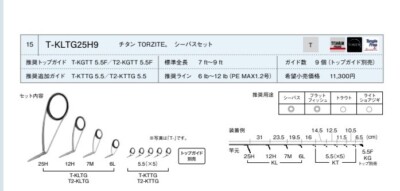 Fuji Torzite Rod Guide T-KLTG 25H9 Titanium Frame Rod Guide Set T