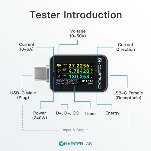 Power Z C240 Portable USB C Tester Digital Power Meter Supports up to 240W and P - Picture 2 of 6