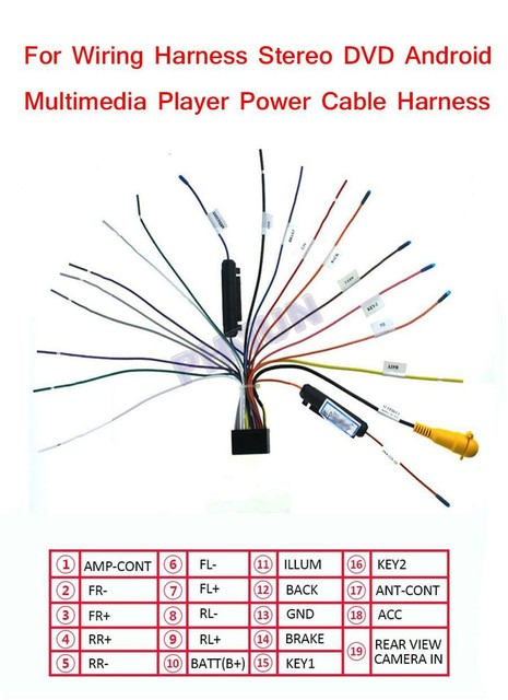 20 Pin Car Audio Wiring Harness Connect OEM Factory for Nissan for sale