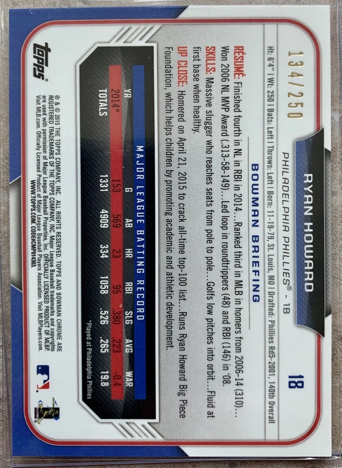 RYAN HOWARD 2015 Bowman Chrome Purple Refractors /250 #18 - Image 2 of 2