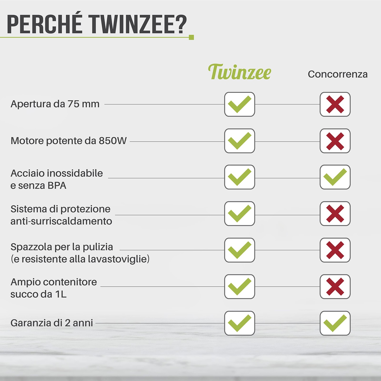 Foto 6 di 9