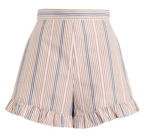 See by Chloe.  Womens Striped Poplin Mini Shorts. Brand New with TAGS. Size 36