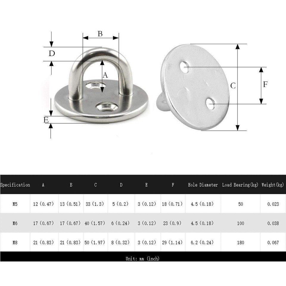 4 Pack Round Pad Eye Plate U Hooks Heavy Duty Hanging Stainless Steel
