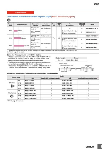 Omron E2E-X10F1-M1, Proximity Sensor 12 to 24VDC 4pin Inductive 10mm Sensing PNP - Picture 16 of 23