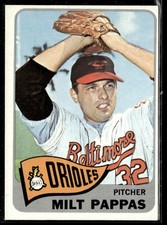 1965 Topps Milt Pappas HSC