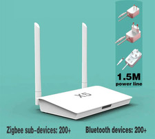 Tuya Zigbee 3.0 & Bluetooth 5.0 2-in-1 Smart Gateway Hub Supporting 400+ Devices