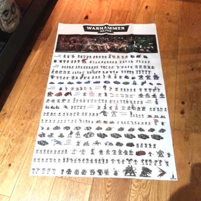 Warhammer 40k große 114cm x 76cm komplette Armeen / Fraktionen / Rennen Poster 2012