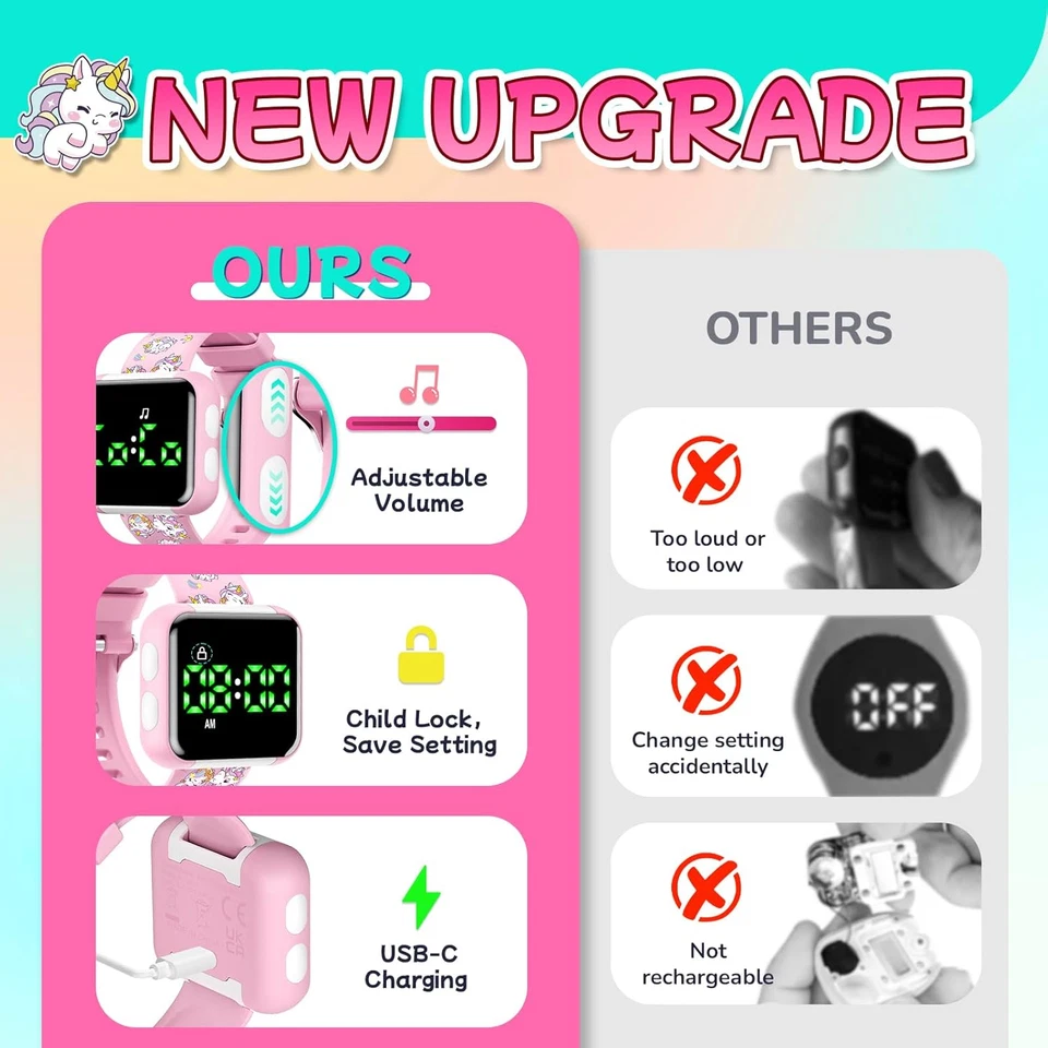 Часы и диаграмма для приучения к горшку для девочек ясельного возраста: часы с регулируемым объемом  - Изображение 4 из 4