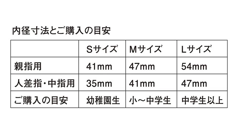 SUZUKI Koto Tsume M size set red New Japan Free Shipping — 第 3/3 张图片