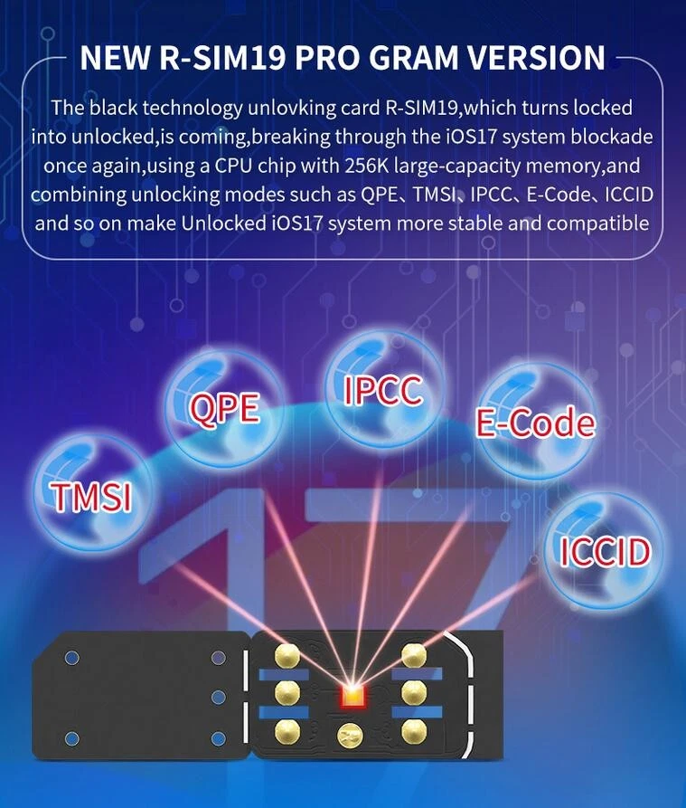 R-SIM19 QPE Stable Nano Unlock Card For iPhone 15 14 13 12 11 RSIM 19 iOS17 - Image 2 of 4
