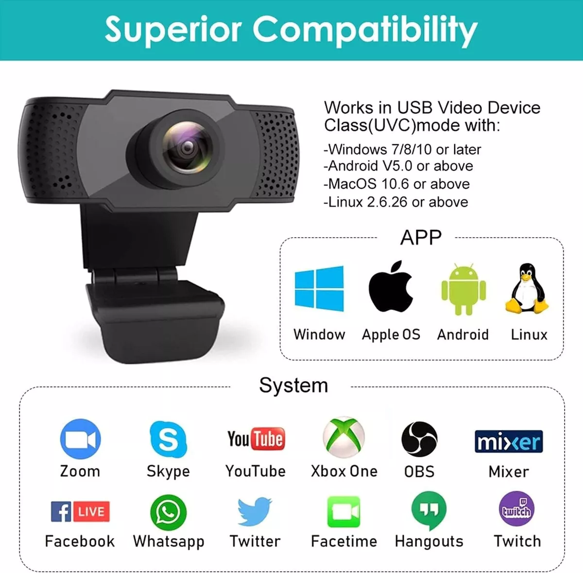 KCatsy USB HD Webcam with Microphone 1080p Laptop Desktop PC Video Call