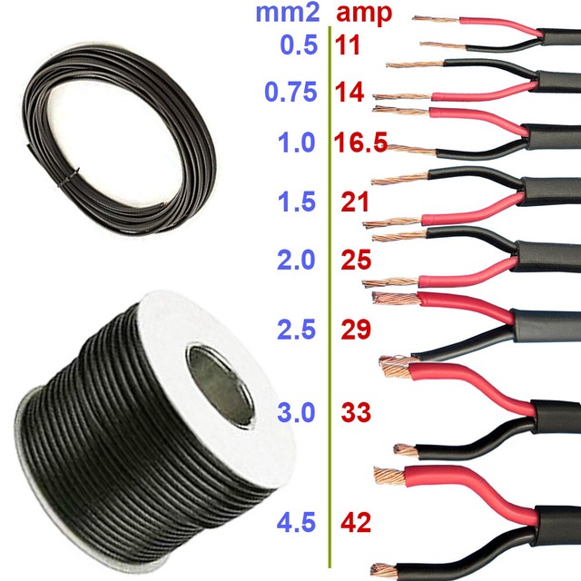 AUTOMOTIVE 12V 24V TWIN CORE 2 THINWALL RED/BLACK AUTO WIRE CABLE