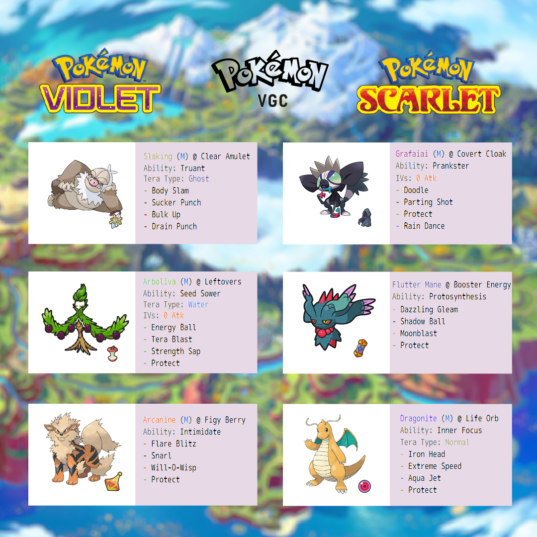 Pokemon Scarlet & Violet VGC - SERIES 2 - Competitive team - Slaking -  Grafaiai