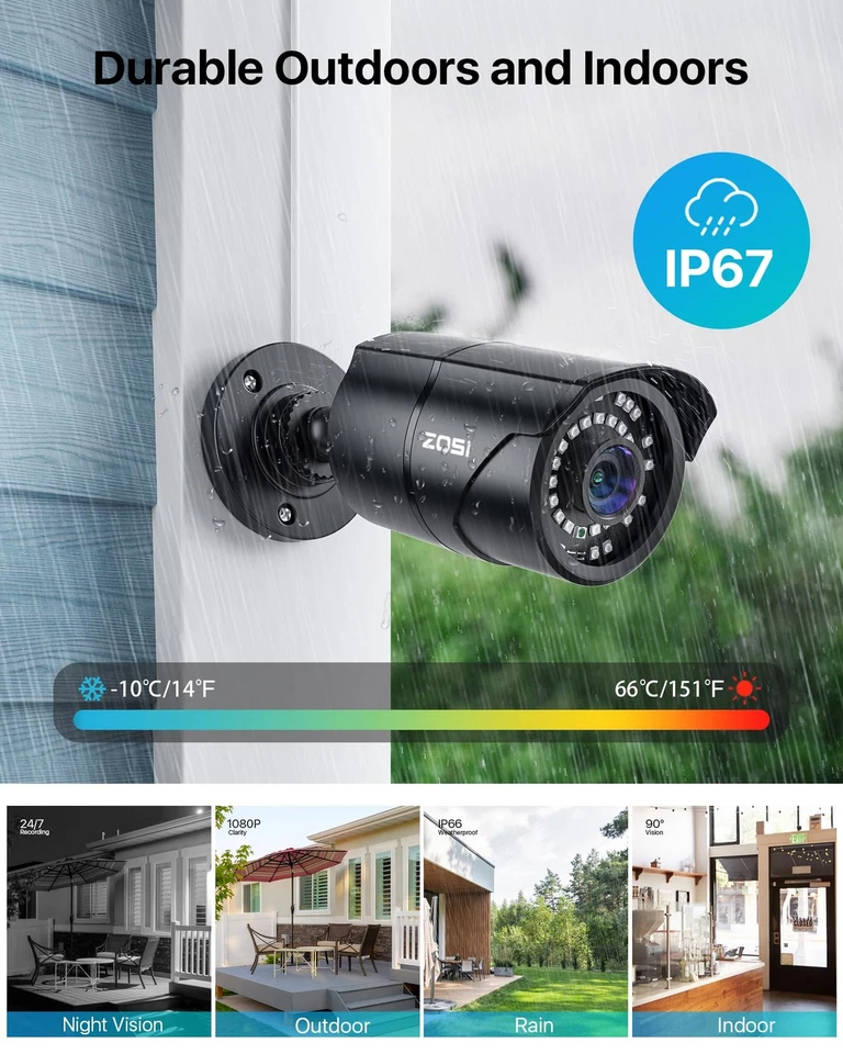 2MP HD 1080p 1920TVL Outdoor Indoor (Hybrid 4-in-1 HD-CVI/TVI/AHD/960H Analog... - Image 3 of 4