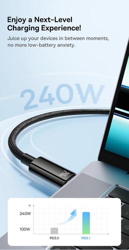 Baseus Tungsten 240W USB C to USB C Fast Charger Cable 48V/5A PD3.1. 1m, 2m, 3m - Picture 4 of 14