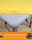 Bild 6 von 7