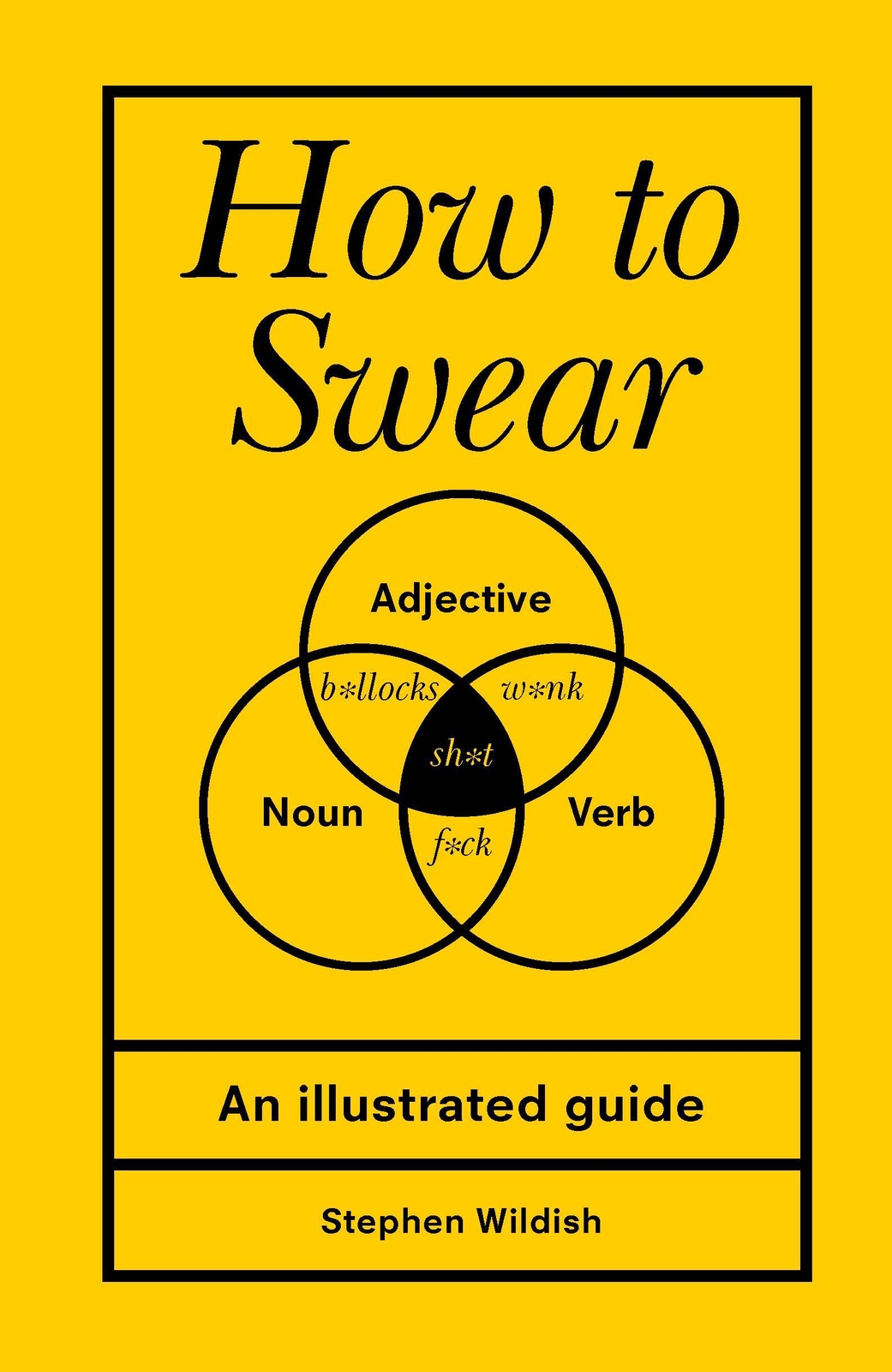 Thumbnail - How To Swear Stephen Wildish