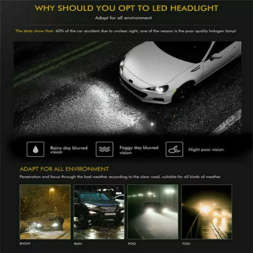 6PCS 9005 9006 H11 Combo LED Headlight Fog Lights Kit High Low Beam Bulbs White - Picture 8 of 11